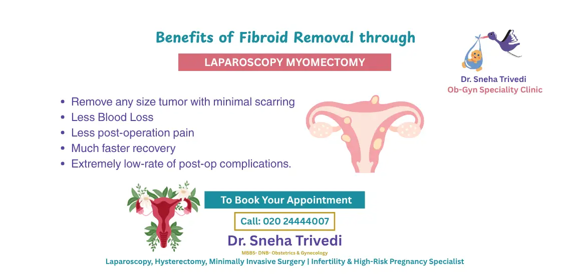 Best Laparoscopy Myomectomy Surgeon Dr. Sneha Trivedi Pune.png