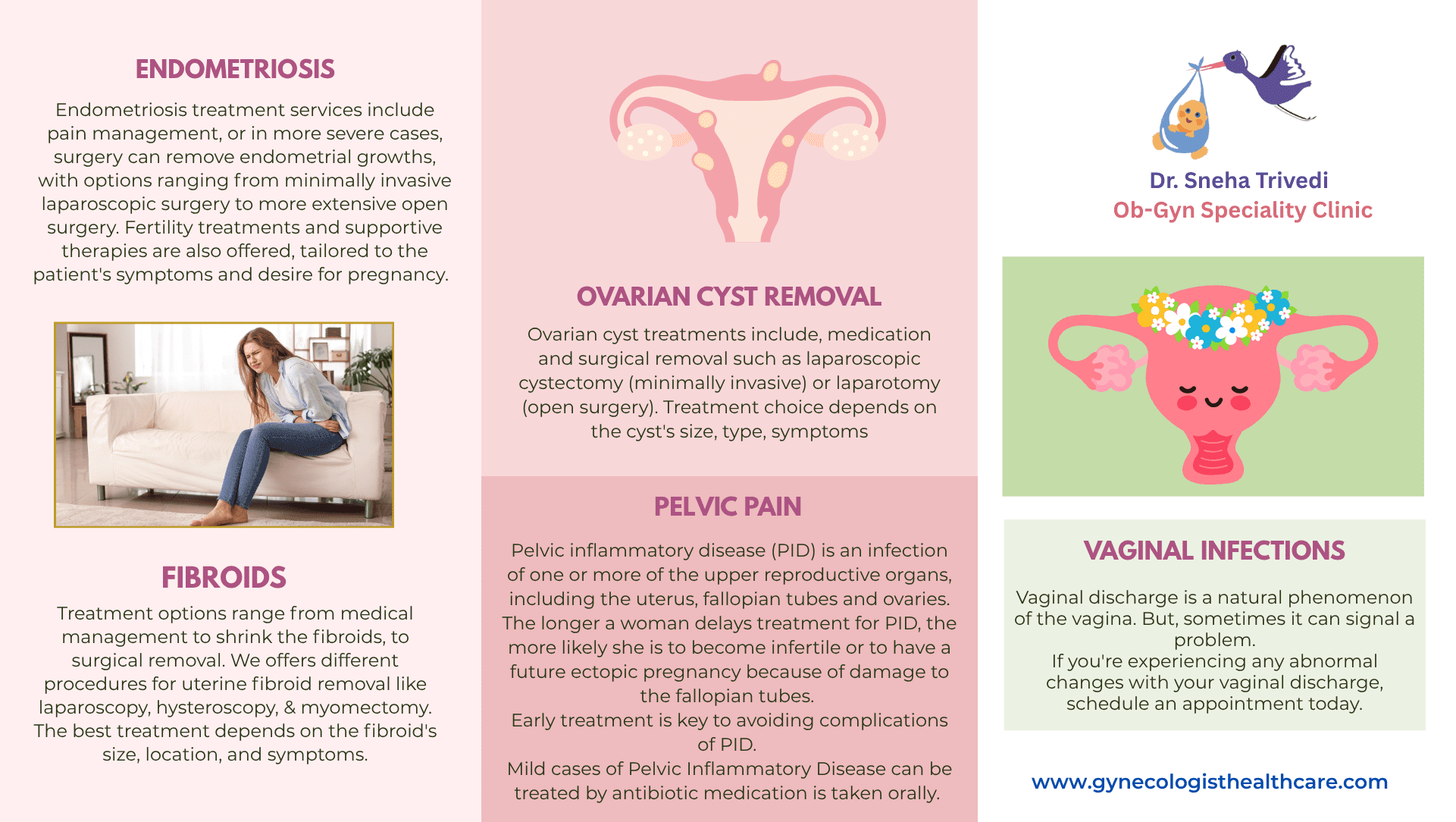 Dr.Sneha Trivedi Clinic Best Female Gynecologist Pune Services